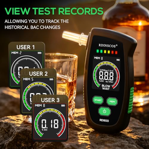 RDINSCOS Rechargeable Breathalyzer Alcohol Tester | Portable BAC Tester, LCD Display, Mouthpieces Included, Personal Use