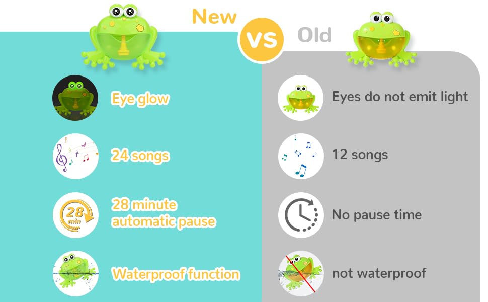 Light Up Baby Bath Bubble Toys,Tub Big Frog Automatic Bubble Maker Blower with 24 Music Baby Fun Shower Toys , for Boys, Girls