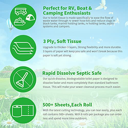 Rapid Dissolving RV Toilet Paper Septic Safe, Camping Toilet Paper