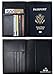 RFID Blocking Passport Holder Wallet Passport Cover Travel Wallet Organizer Case