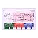 EKG Ruler Horizontal Badge ID Card Pocket Reference Guide ECG