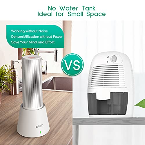 Wireless Mini Dehumidifier, Afloia TopX Replacement Rechargeable