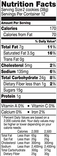 2 Pillsbury+Refrigerated+Cookies+Chocolate+Hersheys