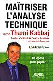 Maitriser l'analyse technique avec Thami Kabbaj : 10 leçons pour gagner by 