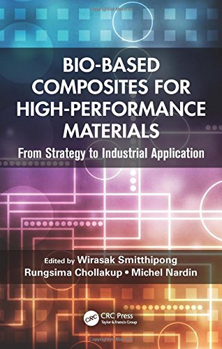 Bio-Based Composites for High-Performance Materials: From Strategy to Industrial Application