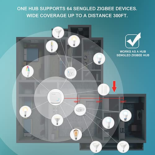 Sengled Zigbee Smart Light Bulbs, Smart Hub Required, Works with