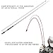 TROUTBOY Fishing Rod, 36 Ton Carbon Fiber, Fuji O-Ring Line Guides, EVA Fore Grip Ultra Light Fishing Pole for Casting Spinning Fishing