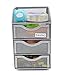 EasyPAG Mesh Desk Organizer 3 Drawer Mini Hutch, Silver