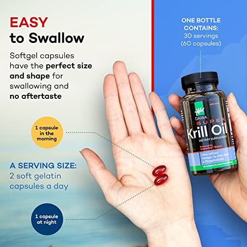 Daiwa Super Krill Oil 1000mg Softgels with Superba Boost EPA DHA Omega 3 6 9 Supplement with