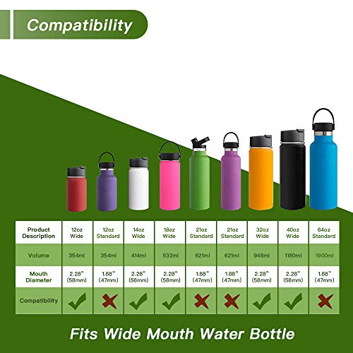 Rose Kuli Straw Lid for Hydro Flask Wide Mouth Bottle Compatibility Most Sports Water Bottle with 2 Straws and 1 Brush, BPA Free Leakproof
