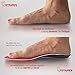 Samurai Insoles The Original Arch Support Shoe Insoles - Plantar Fasciitis Relief - US Orthotic Lab Made, Podiatrist Designed Shoe Inserts for Men 15-15.5 or Women 17-17.5
