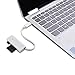 Cable Matters Dual Slot USB C Card Reader (USB C SD Card Reader) in White for Micro SD, SDHC, SDXC Memory Cards - Thunderbolt 4 / USB4 / Thunderbolt 3 Port Compatible