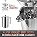 Mueller 12-Cup Drip Coffee Maker, Auto Keep Warm Function, Smart Anti-Drip System, Grey