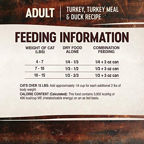 Wellness CORE GrainFree Turkey, Turkey Meal & Duck Formula Dry Cat Food, 11 Pound Bag Pricepulse