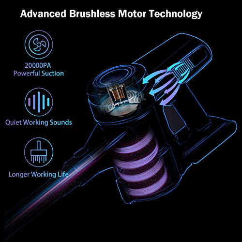 Comfyer Petrel Cordless Vacuum Cleaner, 20Kpa Powerful Suction, 2 in 1 Handheld Vacuum for Hardwood Floors Carpet, Lightweight Stick Vacuum with HEPA Filter and Dual Dust Bin