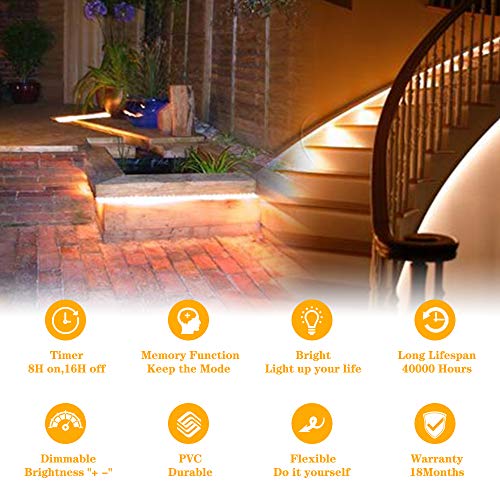 ALOVECO LED Rope Lights Battery Powered Rope String Lights with Remote Warm White 40FT 120 LEDs 8 Modes Outdoor Waterproof Dimmable Timer Memory Function IP67 Waterproof for Bedroom Kitchen Party