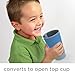 BPA-Free Grow with Me 6 oz. Training Cup, 2 Count