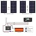 SUAOKI 150W 18V 12V Solar Panel Charger Monocrystalline Flexible Cell with Solar Connector Charging for RV Boat Cabin Tent Car (Compatibility with 18V and Below Devices)