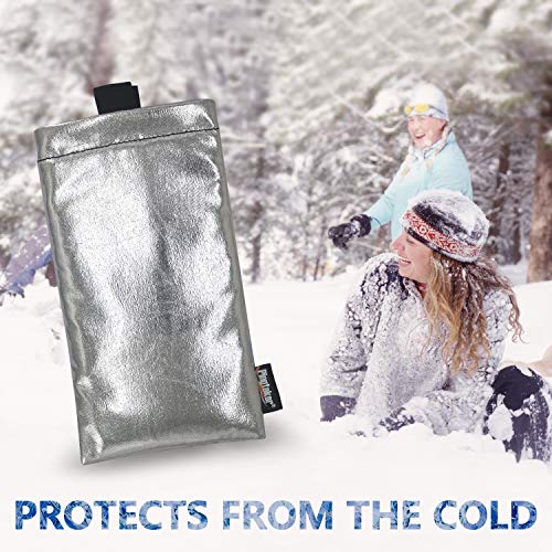 PINGTEKOR Thermal Phone Case,Prevent OVERHEATING in The Sun