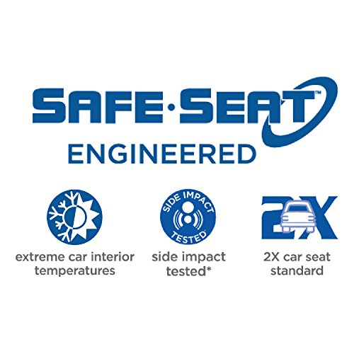 graco contender 65 glacier