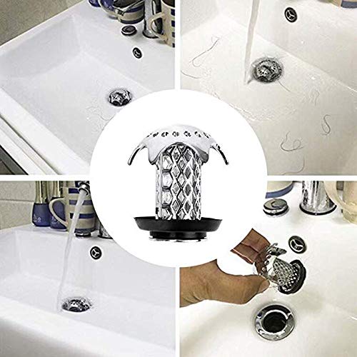 KRISMYA 2 Pack Sink Strainer Bathtub Drain Hair Catcher Bathtub Drain Protector,PVC Made and Match Drain Sizes from 1.46-1.79 Inch,Drain Hole Filter Trap - Thumbnail 3
