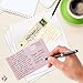 A7 White Greeting Cards Envelopes (5 1/4