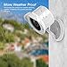 Amazon Cloud Cam Cover, Weather-Proof Protective Indoor Outdoor Cover for Amazon Cloud Cam …