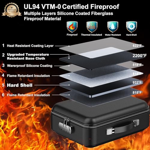 Fireproof Document Box, Waterproof Safe Hard-Shell File Folder Box with Lock, Black 37 * 27 * 12Cm