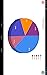 Pie Chart Maker