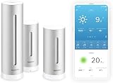 Netatmo Weather Station with Indoor Outdoor Sensors NBU-NWS-NIM-EU view 3