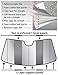 Intro-Tech BM-71-P Custom Fit Premium Folding Windshield Sunshade for Select BMW i3 Models, Silver
