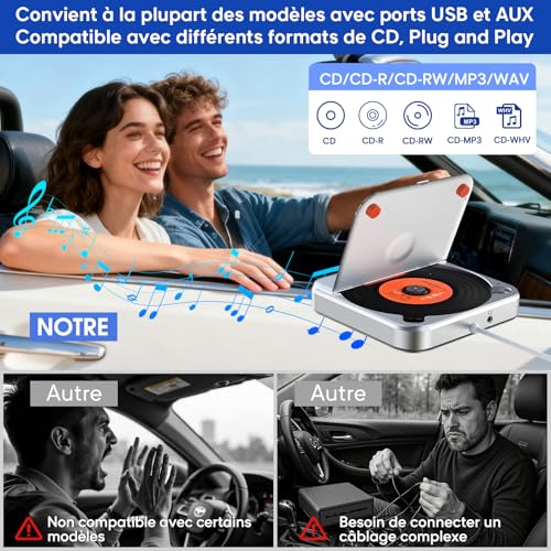 External CD Player for Car, MP3 and WAV Compatible, Playback without Jumping and Smooth