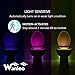 Wanleo Motion Sensor Activated LED Toilet Bowl Colorful Night Light with 2 Modes in 8 Colors Changes, 2 Pack