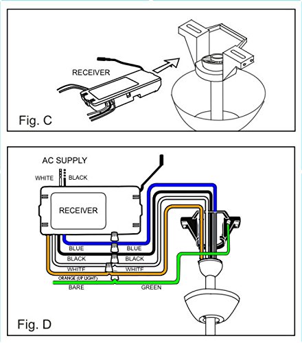 Anderic Replacement Uc7067gmrx Universal Ceiling Fan Receiver With