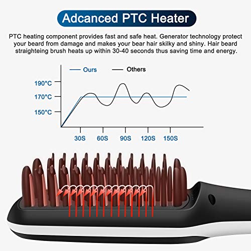 Beard Straightener for Men Ionic hair straightener with LED Display Beard/Hair Straightening Heat Brush with Anti-Scald Feature Portable Beard Straightener Comb For Home & Travel - Thumbnail 6
