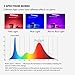 Povida Dual Head Plant Light, LED grow lights for indoor plants, 3/9/12 H Timer, 9 Dimmable Levels, 3 Switch Modes, 20W 40 LED, 360 Degree Adjustable Gooseneck Lights & Free Adapter, Red/Blue Spectrum