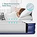 Sable Full Size Air Mattress Upgraded Blow up Inflatable Bed with Built-in Pump and Storage Bag, Height 18 inches, 30-months Warranty