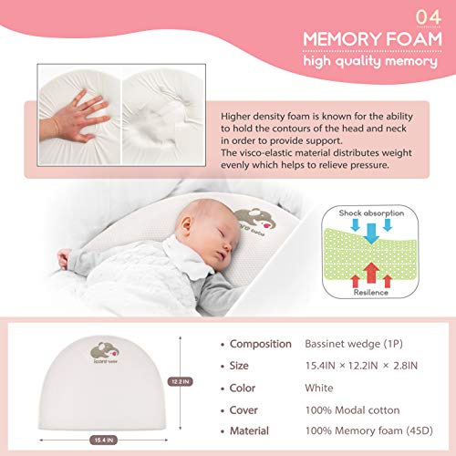 Reflux Wedge Pillow for Babies with Soft, Supportive Incline