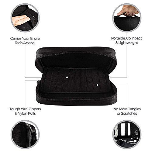 Zero Grid Electronics Travel Organizer Deals, Coupons & Reviews