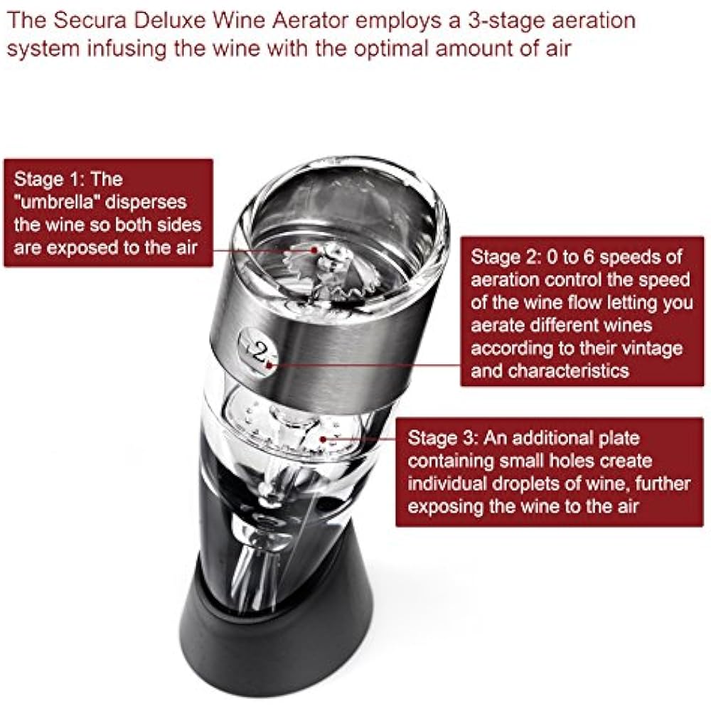 Deluxe Wine Aerator Aerating Pourer Spout And Decanter With 6 Speeds Of