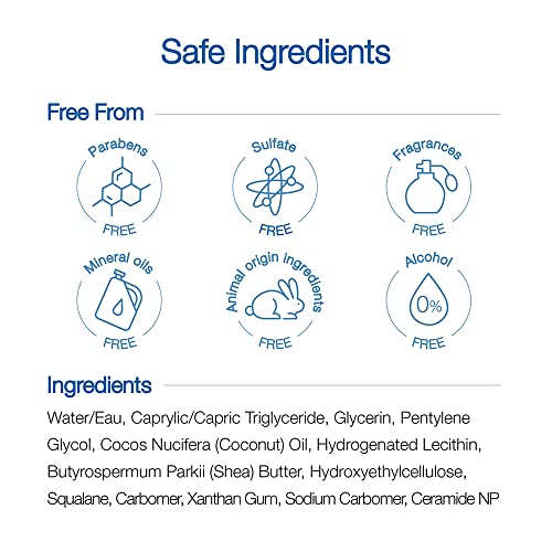 Physiogel Daily Moisture Therapy Face Cream Eczema Cream for Dry