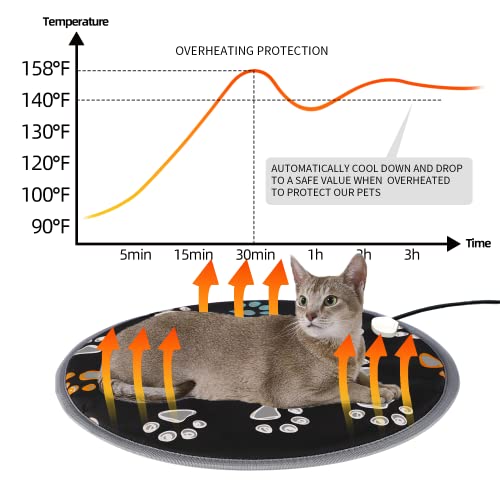 furrybaby Pet Heating Pad, Waterproof Dog Heating Pad Mat for Cat with