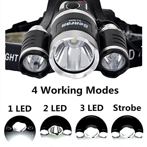 BenRan 5000Lm Headlamp LED, 4 Light Modes Headlight, Flashlight with Rechargeable 18650 Battery& Dual Smart Charger,Hunting Helmet Light for Camping, Running, Hiking and Reading