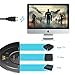 Hdmi Switch 4k Switch 3 In 1 Out Hdmi switch full HD Splitter with Pigtail Cable Work for HDTV, Xbox One, DVD, Bluray Player, Projector etc