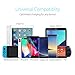 USB C Charger 20W 2 Port Odec PD Charger with 20W Power Delivery 3.0, 18W Quick Charge 3.0 USB C Wall Charger Adapter (Black)