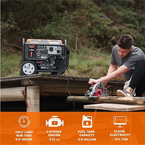 GENMAX Portable Inverter Generator, 6000W Open Frame Gas Powered High