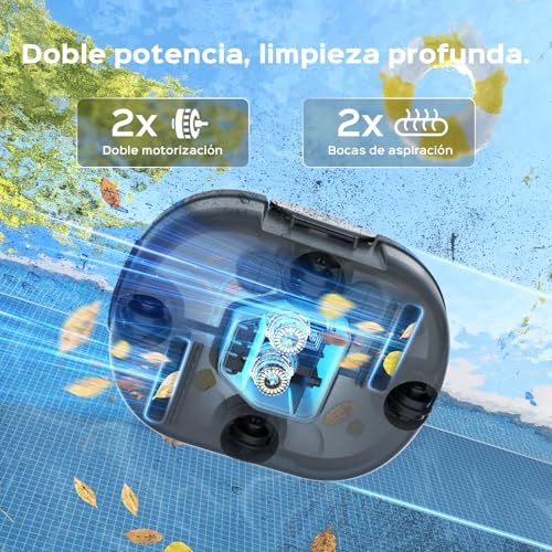 BRINBO (2026 Upgrade) S1PRO Robot Piscina, 120 Min de Limpieza, Doble Motor Robot Limpiafondos Piscina Sin Cable, Carga en 2.5h, Autoaparcable, para Piscinas de Fondo Plano 100 m², Gris Transparente