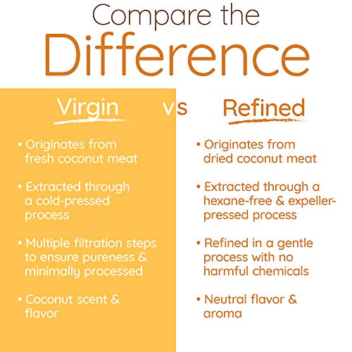 Simply asis Organic Refined Coconut Oil for Cooking, Baking & Beauty