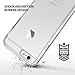Ringke Fusion Compatible with iPhone 6S Plus Case Crystal Clear PC Back TPU Bumper Drop Protection, Shock Absorption Technology (Attached Dust Cap) for iPhone 6 Plus - Black