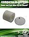Green Label Replacement Foam and Felt Filter Kit XFF650 for Shark Vacuum Cleaners. Fits: AX950, AZ1000, NV650, NV651, NV652, NV750W, NV751, NV752, UV410 and More